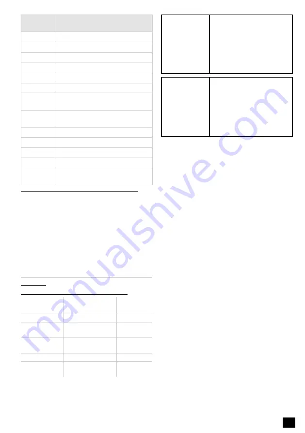 cleanAIR CA-20 DS User Manual Download Page 37