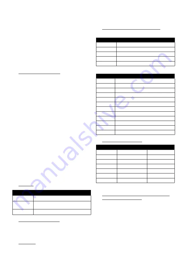 cleanAIR UniMask User Manual Download Page 33