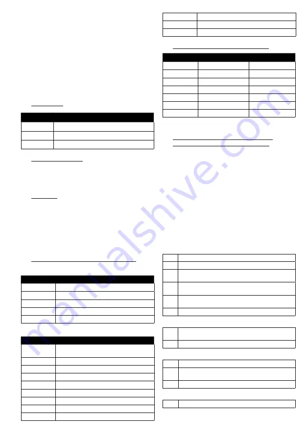 cleanAIR UniMask User Manual Download Page 37