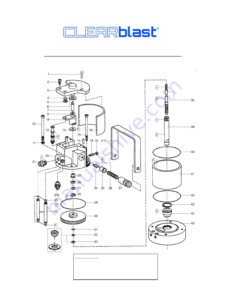 CLEARblast 150 Owner'S Manual Download Page 24