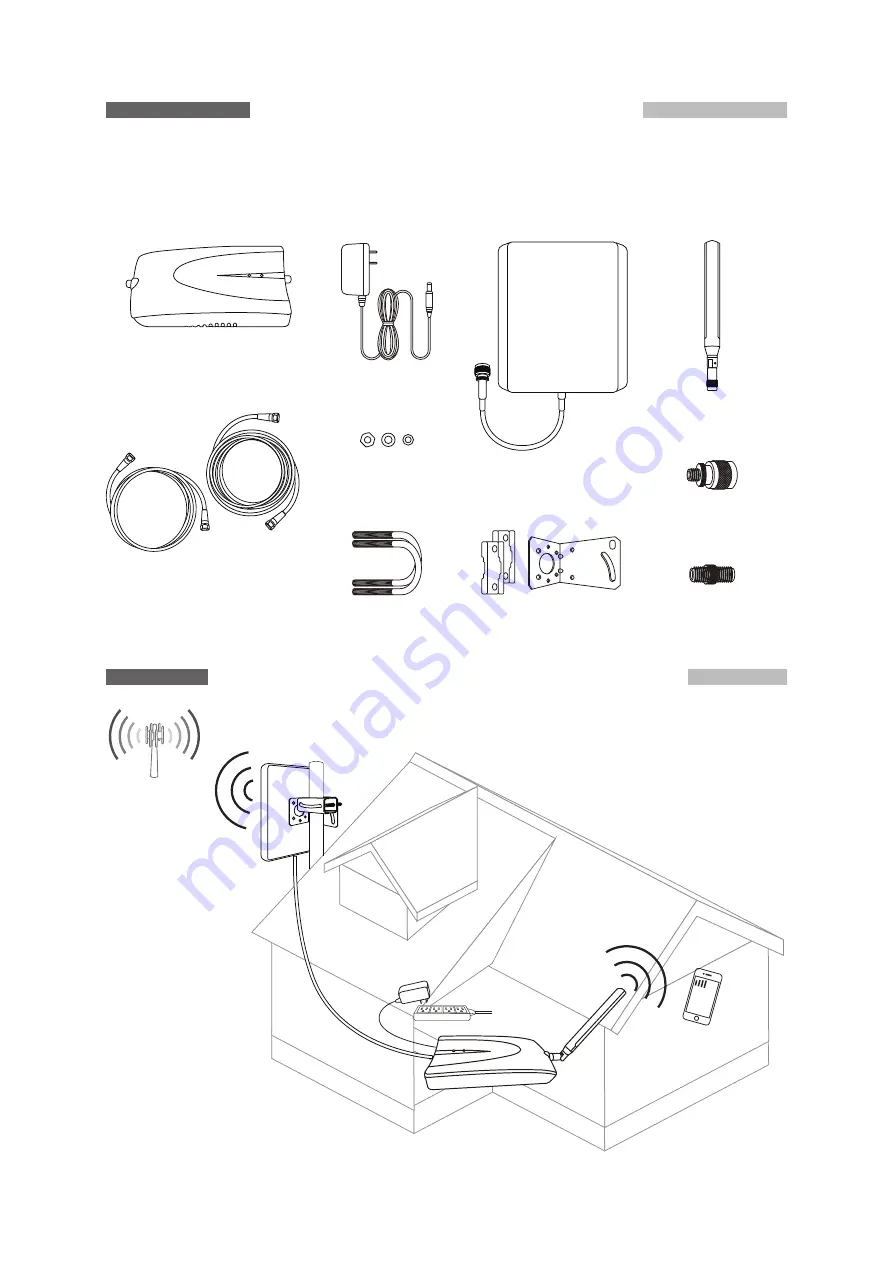 ClearCast DUAL BAND User Manual Download Page 3