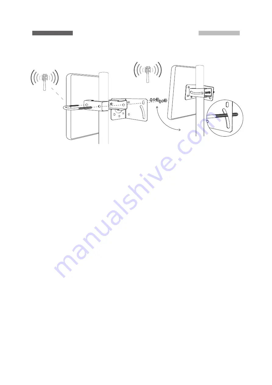 ClearCast DUAL BAND User Manual Download Page 7