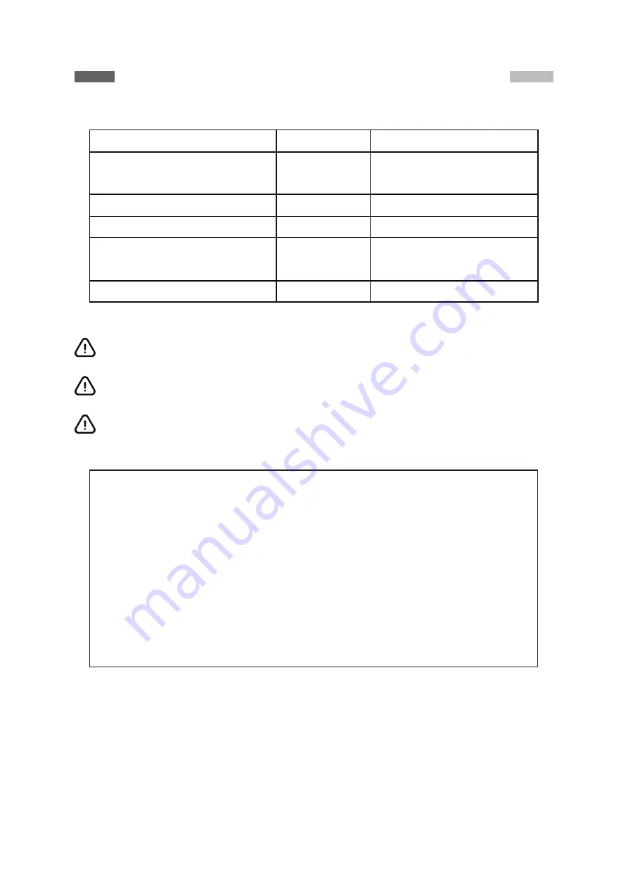 ClearCast DUAL BAND User Manual Download Page 15