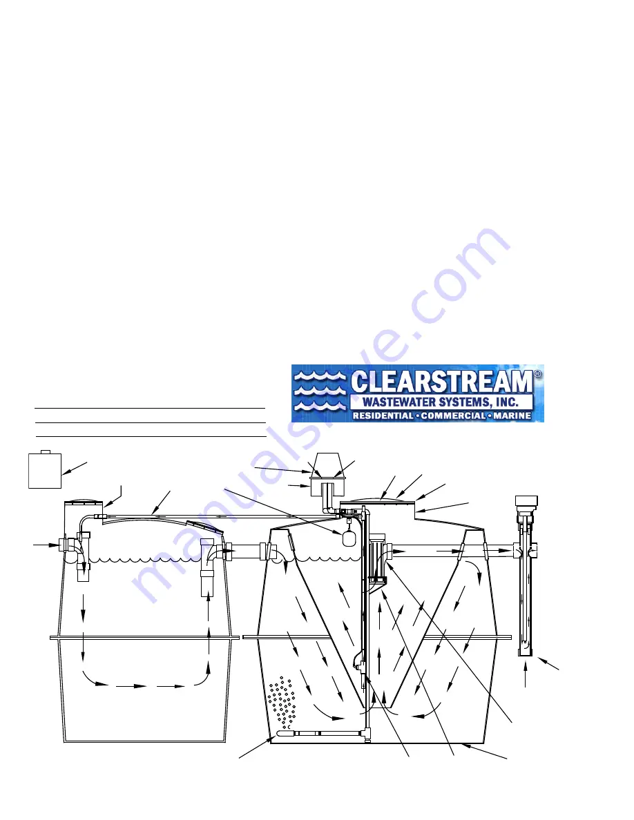 ClearStream 500DAST Скачать руководство пользователя страница 10