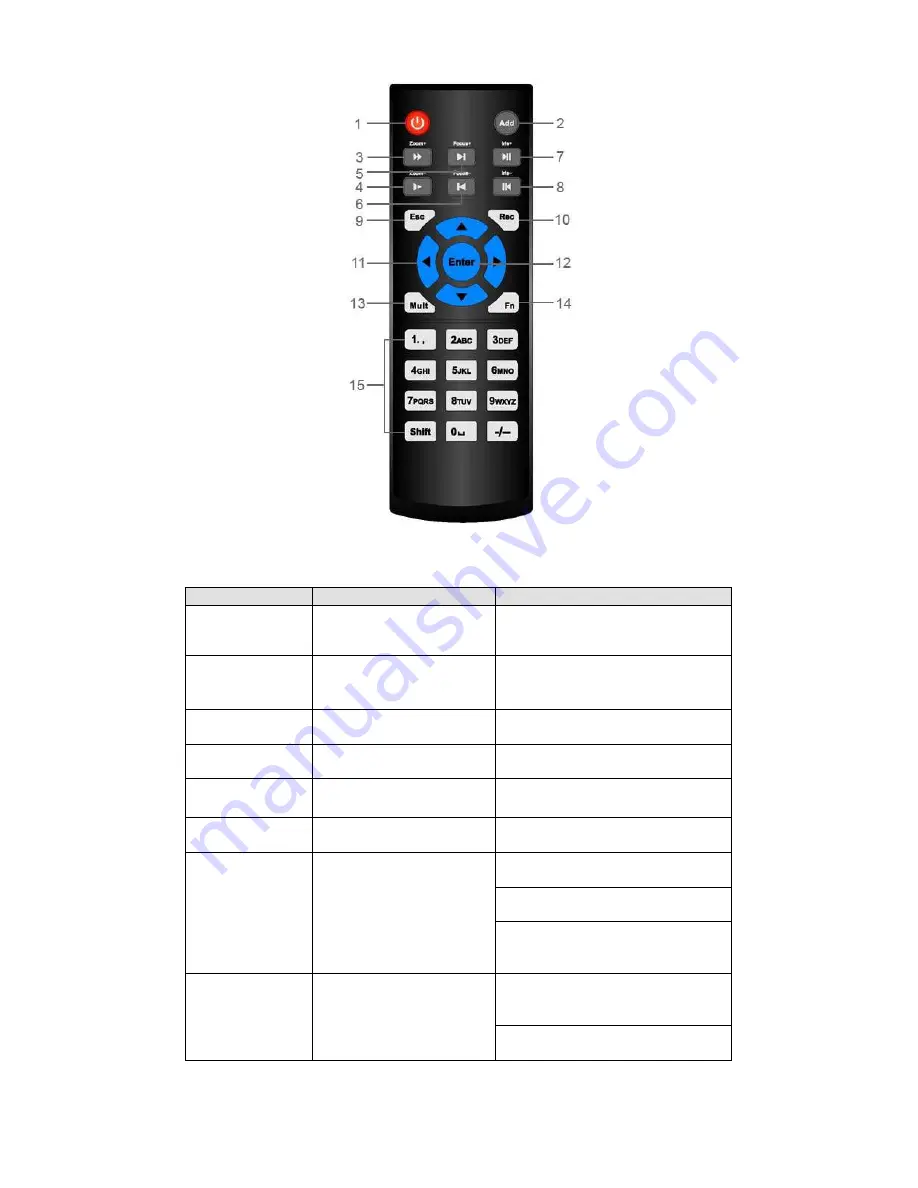 ClearView Hawk Series Скачать руководство пользователя страница 19