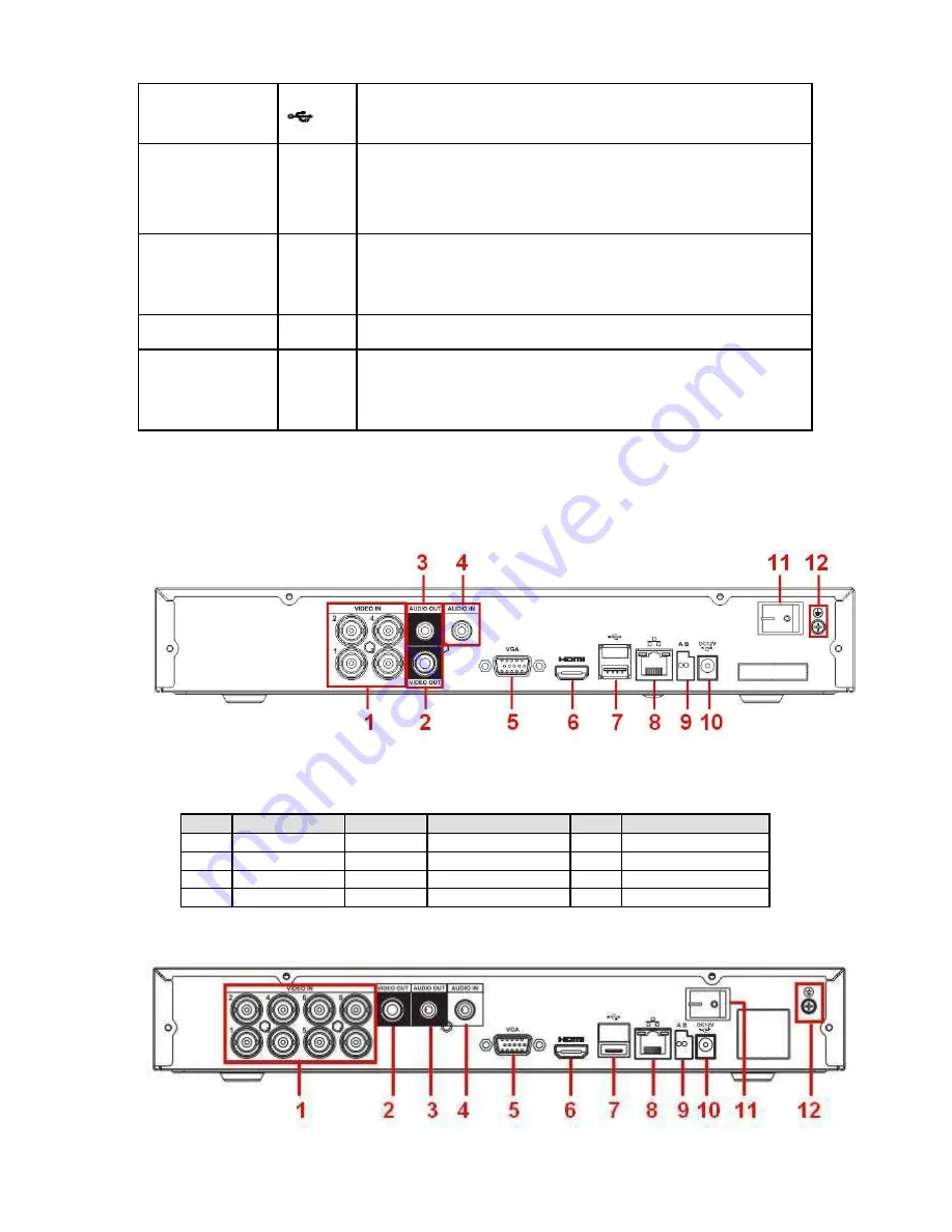 ClearView Hawk04-HD Скачать руководство пользователя страница 13