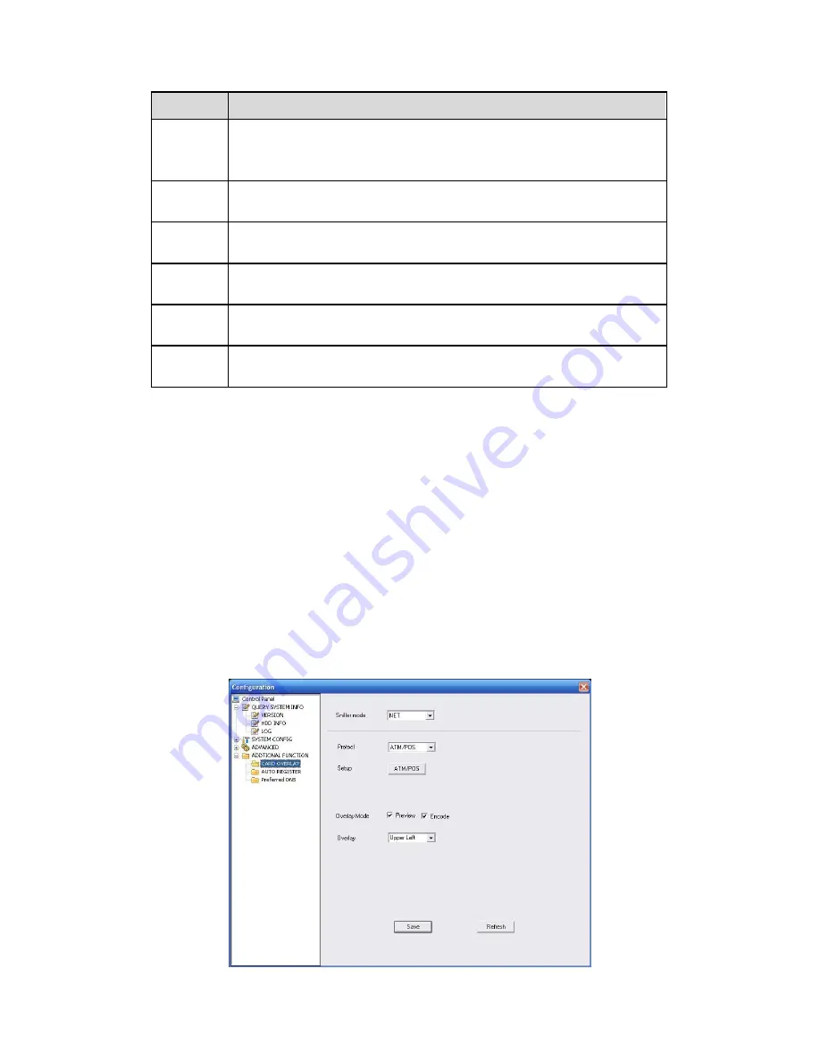 ClearView Hawk04-HD User Manual Download Page 122