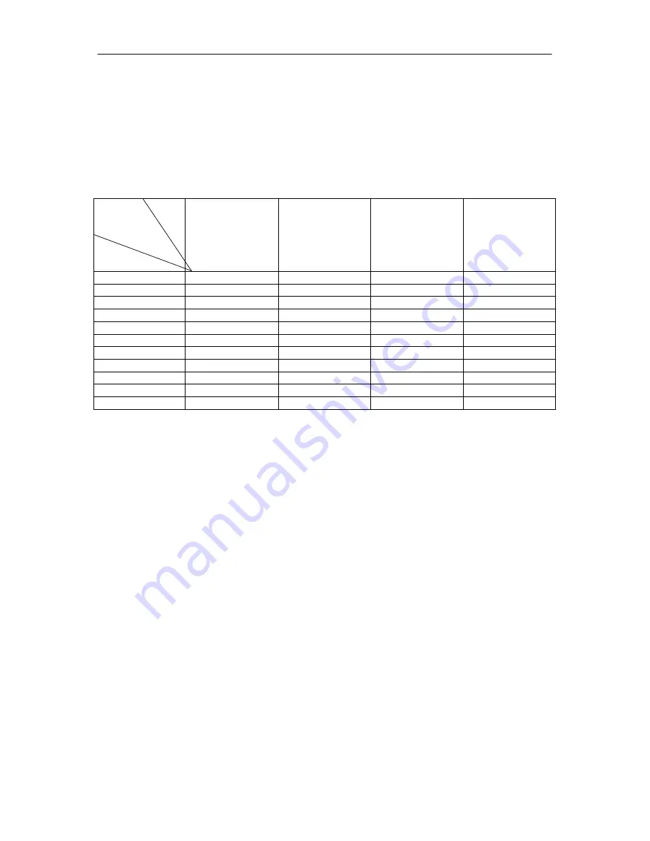 ClearView IP-PT-885 Скачать руководство пользователя страница 17