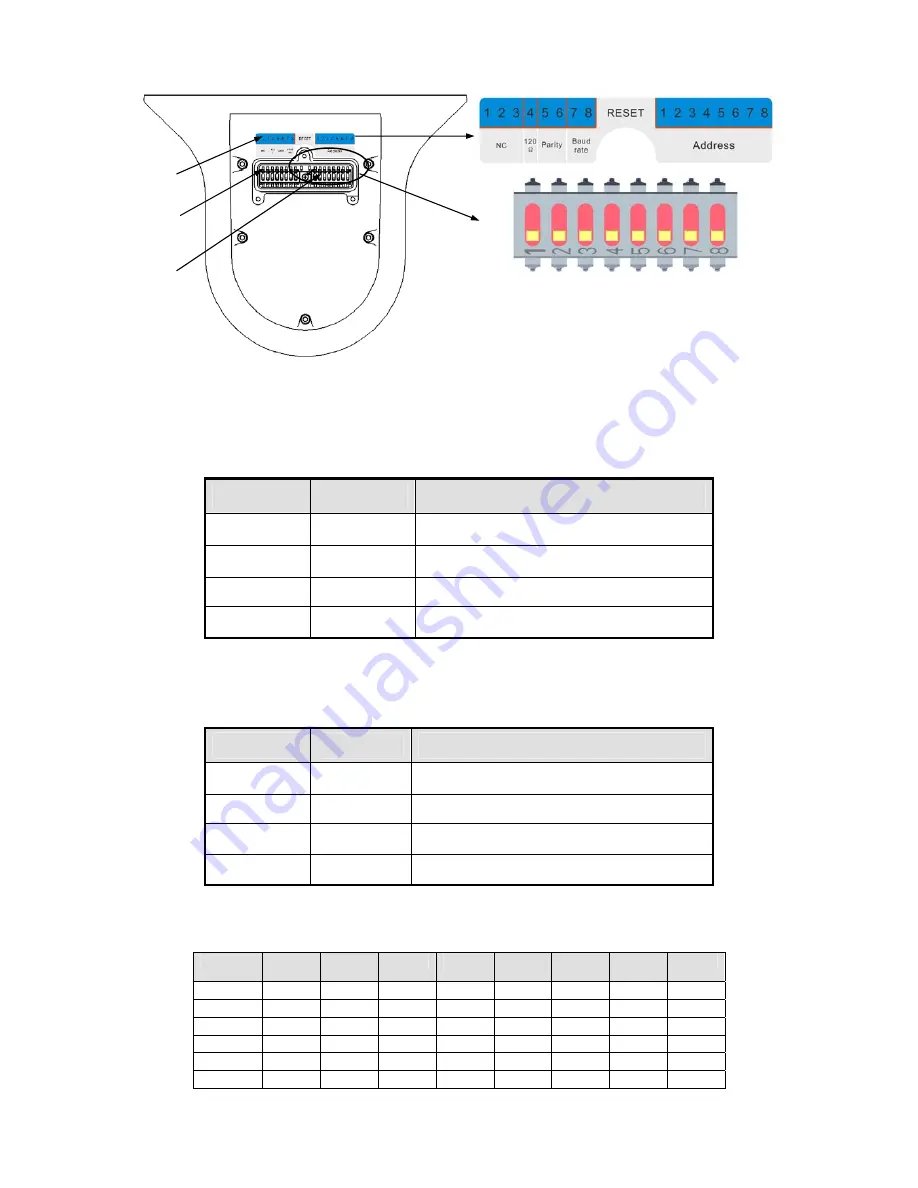 ClearView IP-PTZ-IR-988-IR Скачать руководство пользователя страница 10