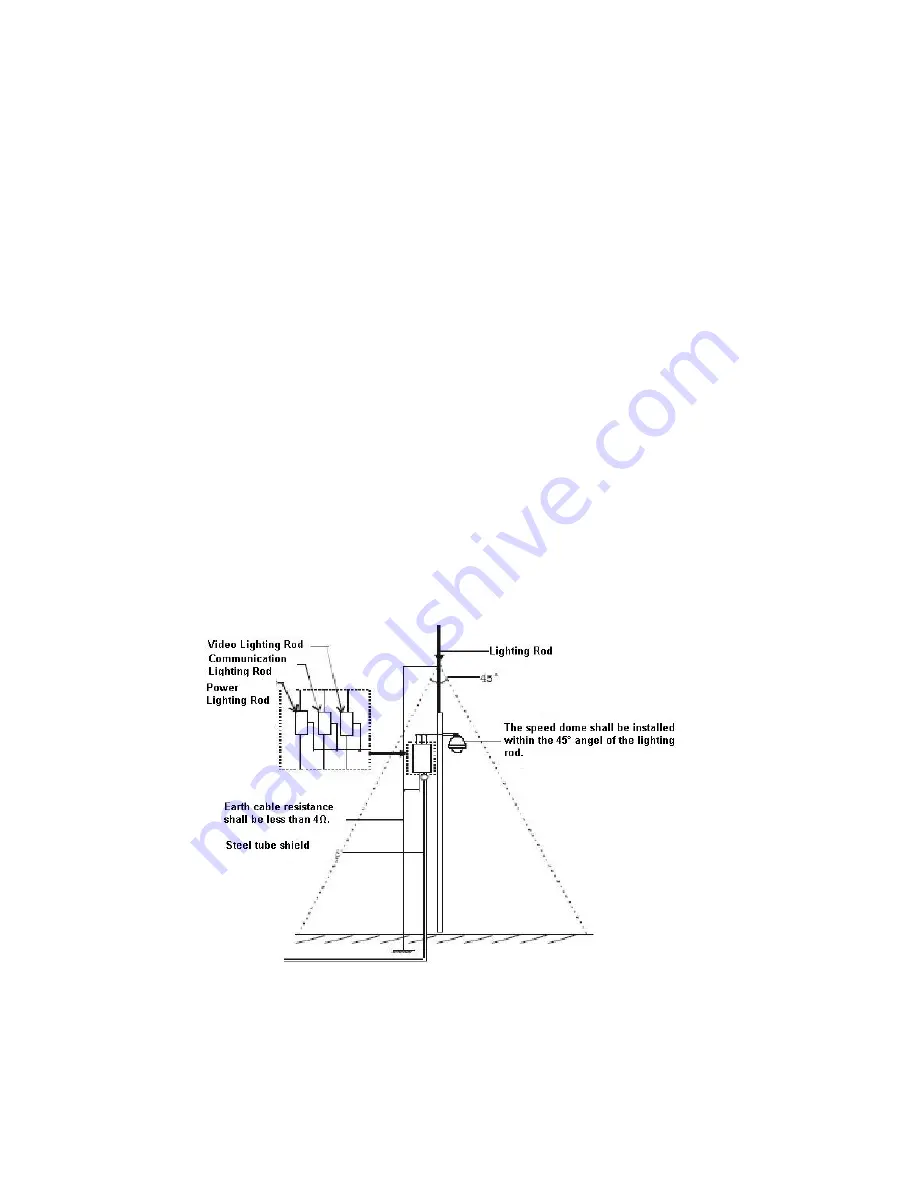 ClearView IP-PTZ-IR-988-IR Скачать руководство пользователя страница 24