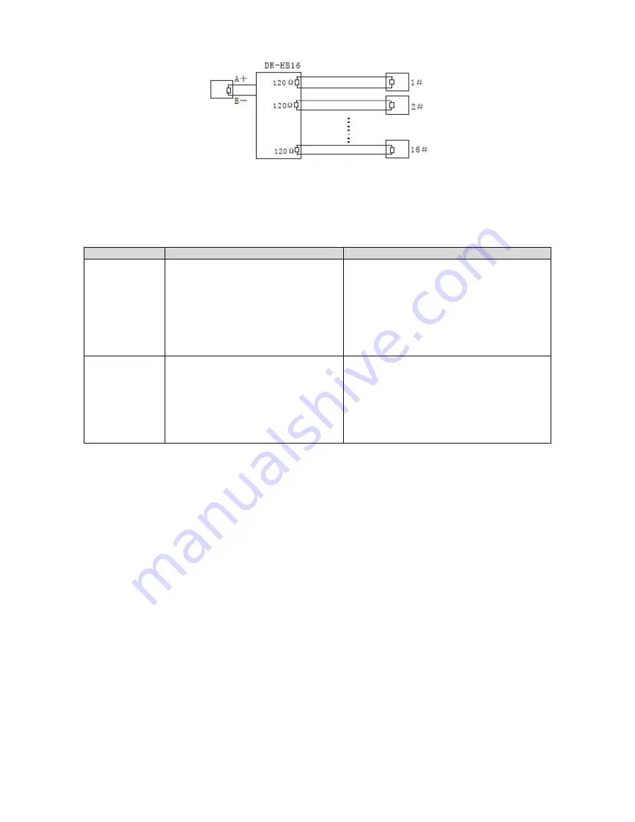 ClearView IP-PTZ-IR-988-IR Скачать руководство пользователя страница 26