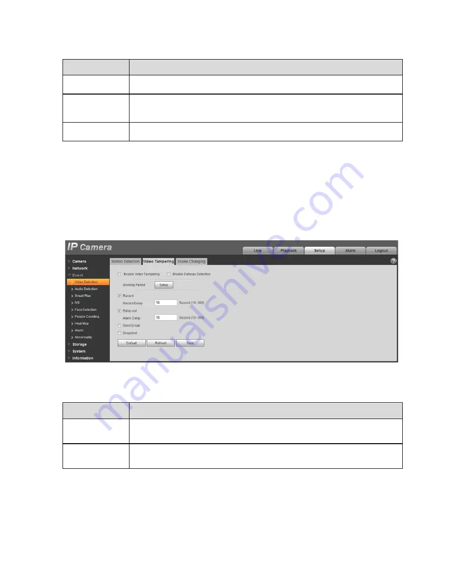 ClearView IPD-81A Operation Manual Download Page 94