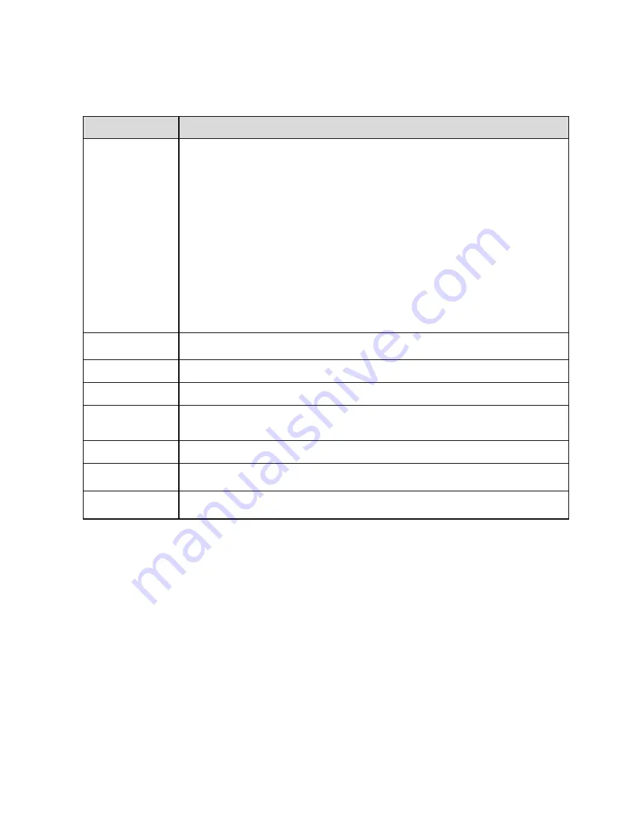 ClearView IPD-81A Operation Manual Download Page 105