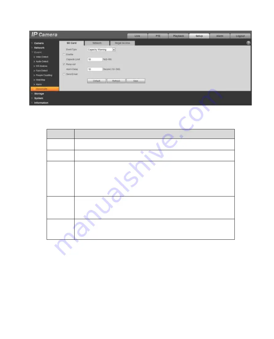 ClearView IPD-93A Operation Manual Download Page 89