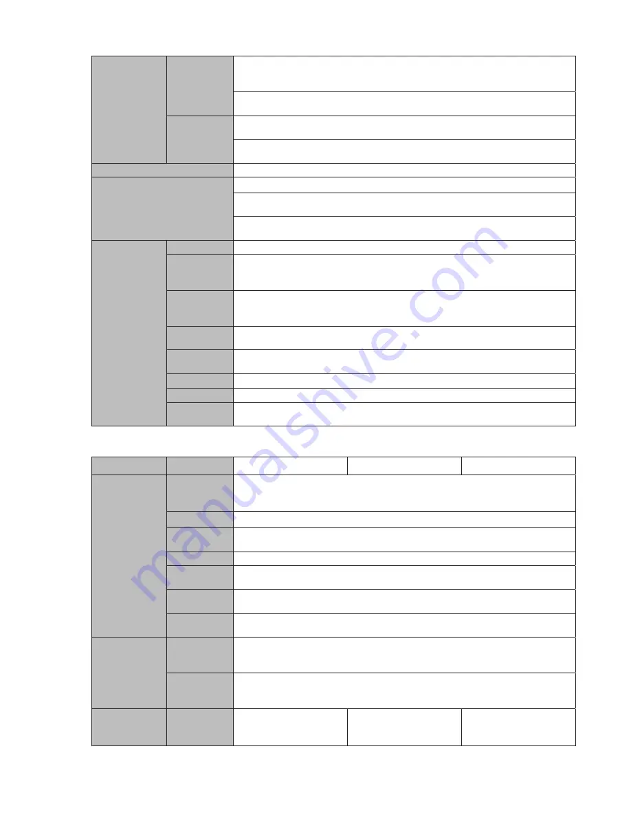 ClearView N6 1U Series Quick Start Manual Download Page 55