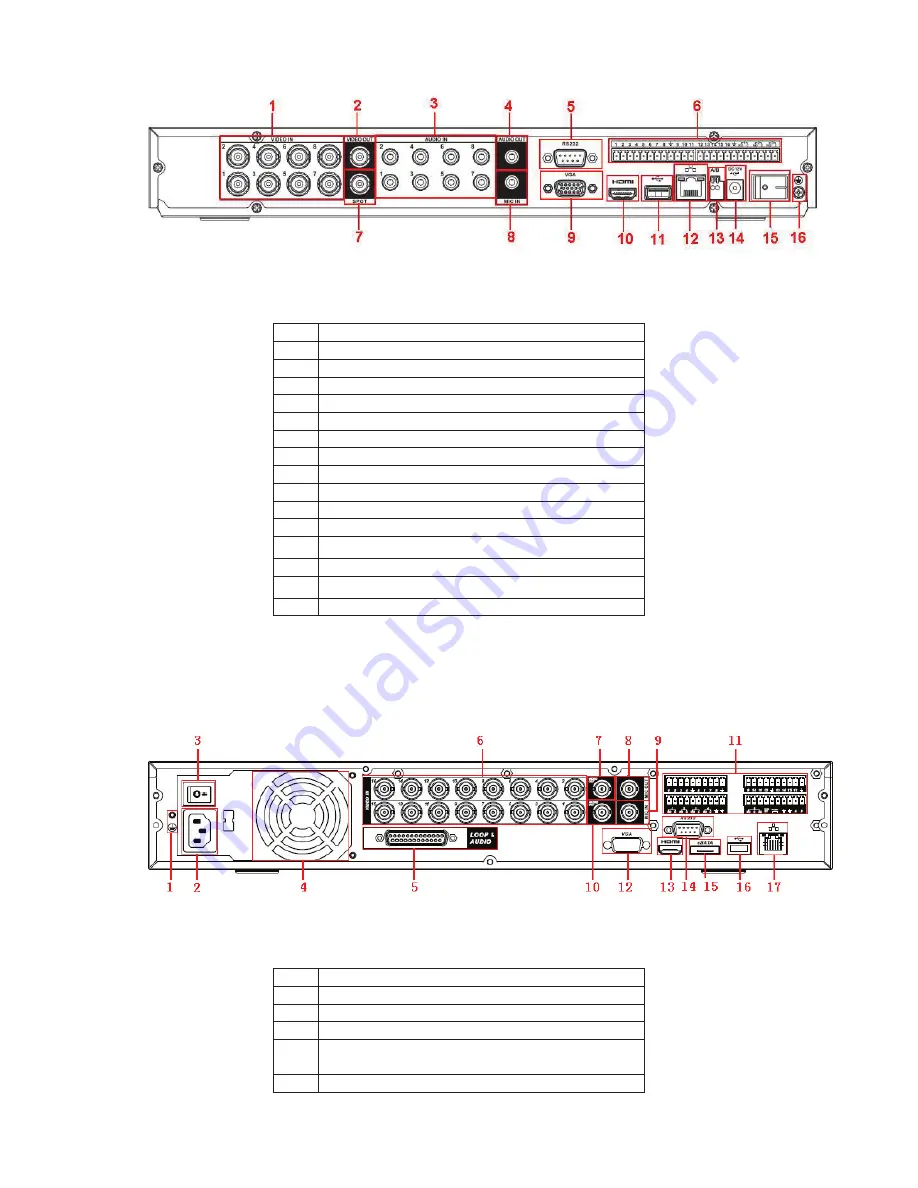 ClearView N6 1U Series Скачать руководство пользователя страница 89