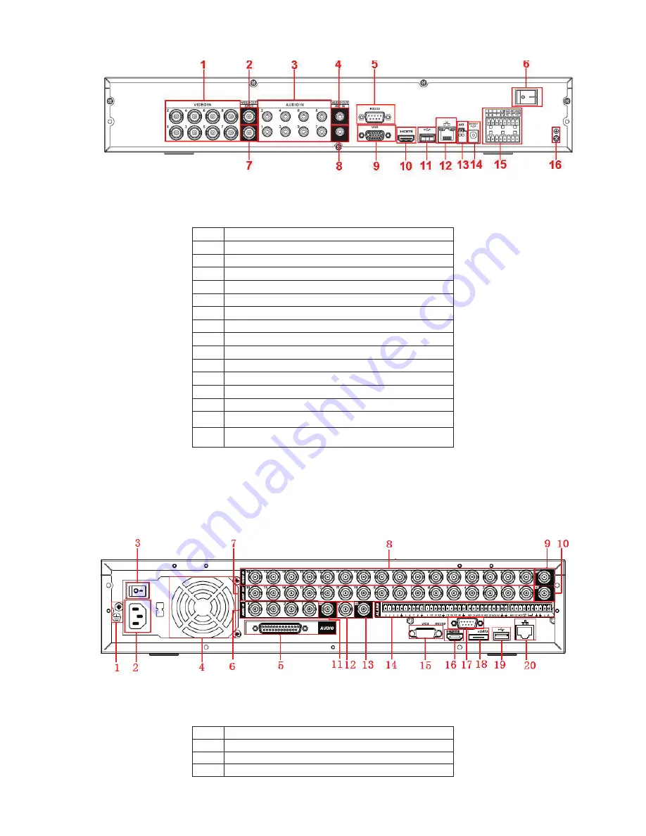 ClearView N6 1U Series Quick Start Manual Download Page 93