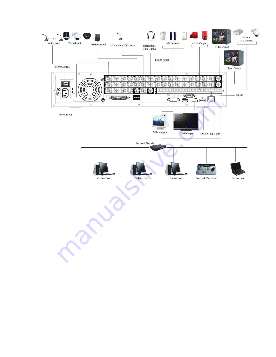 ClearView N6 1U Series Скачать руководство пользователя страница 103