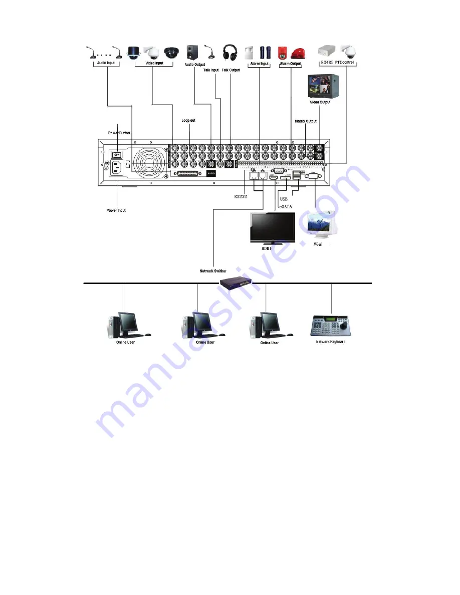 ClearView N6 1U Series Quick Start Manual Download Page 105