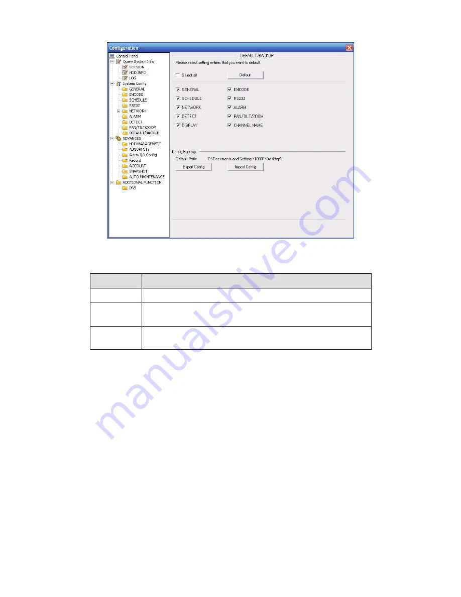 ClearView N6 1U Series Скачать руководство пользователя страница 233