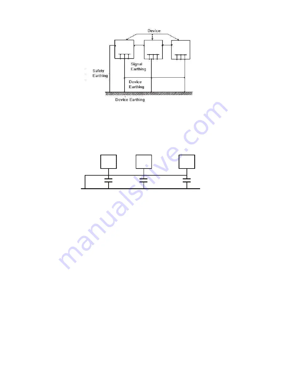 ClearView N6 1U Series Quick Start Manual Download Page 268