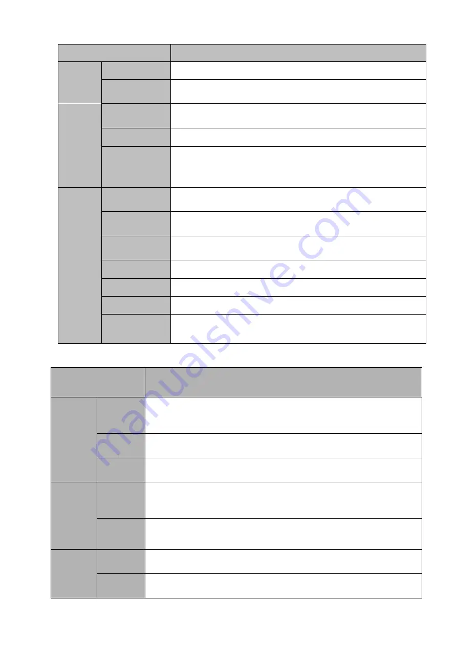 ClearView PhoenixPlus-08 User Manual Download Page 17