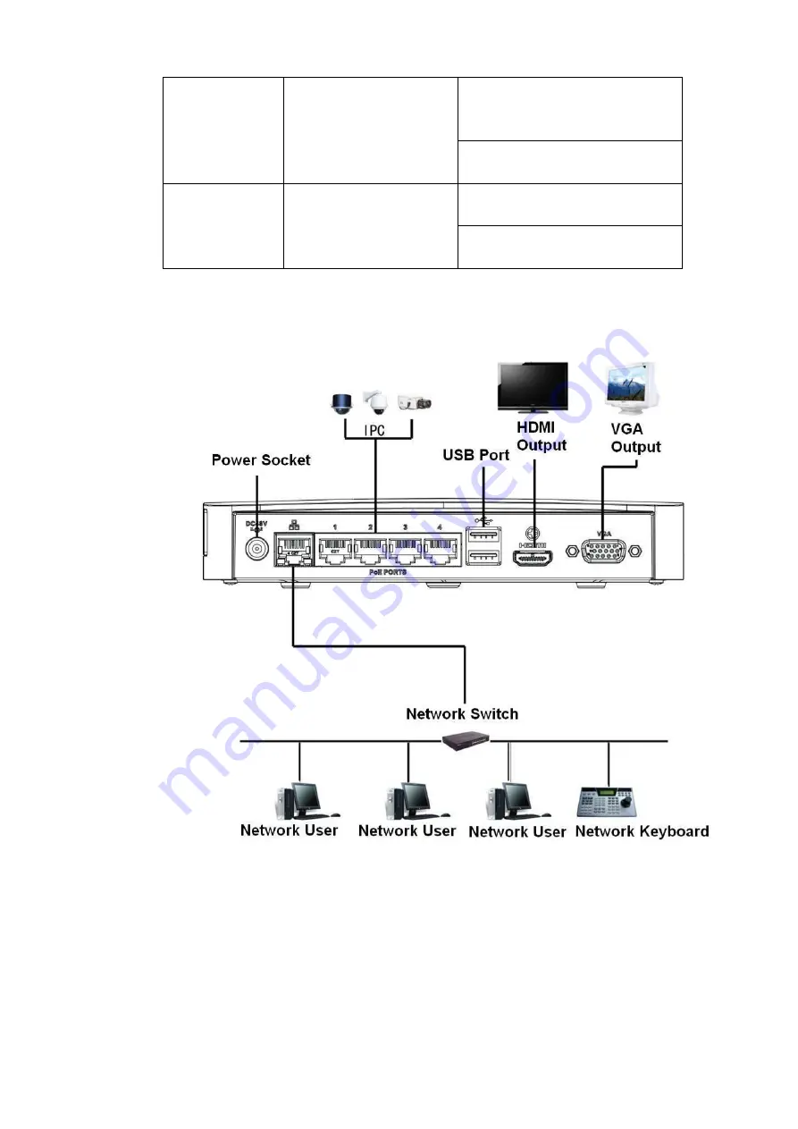 ClearView PhoenixPlus-08 User Manual Download Page 31