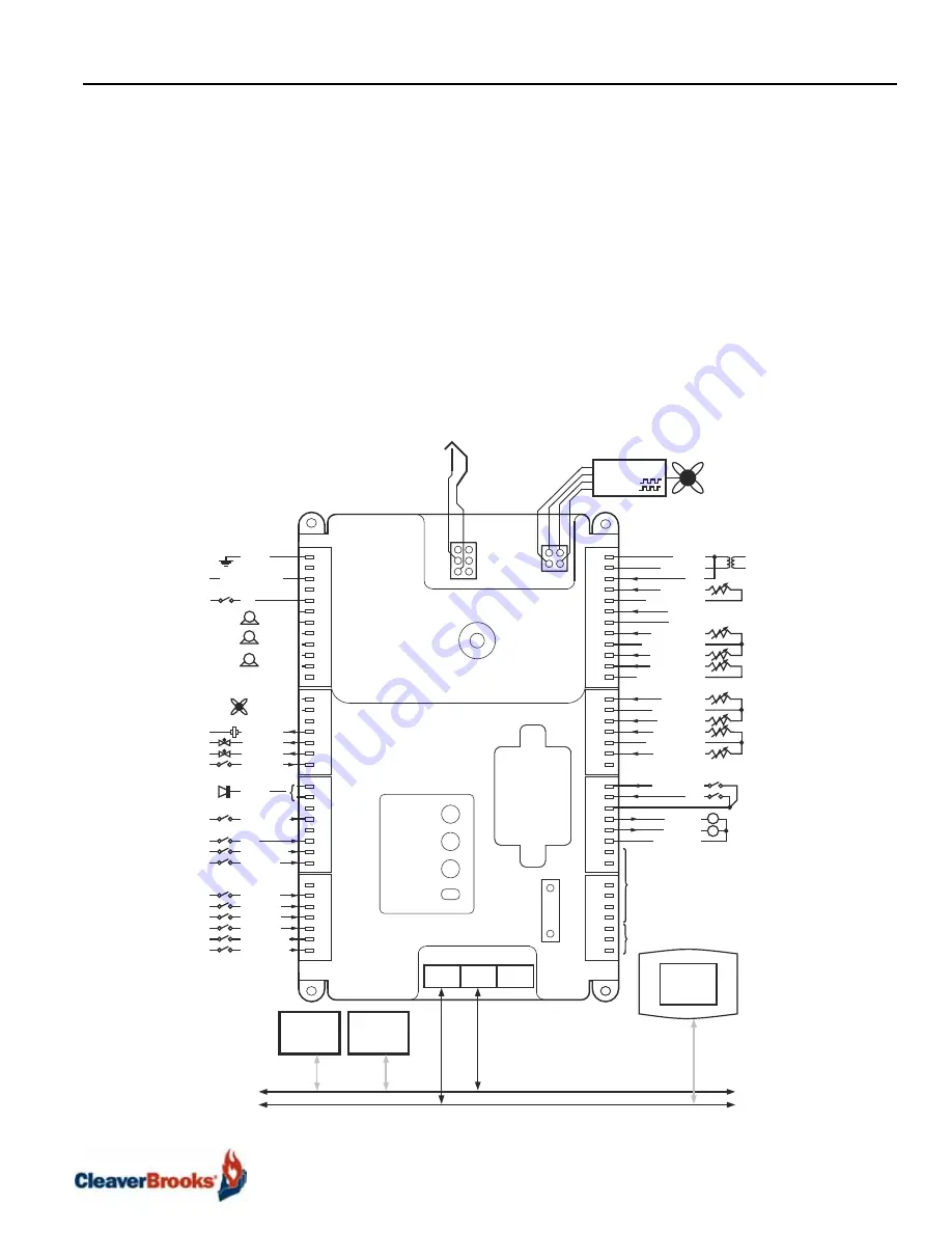 CleaverBrooks CFC ClearFire User Manual Download Page 69