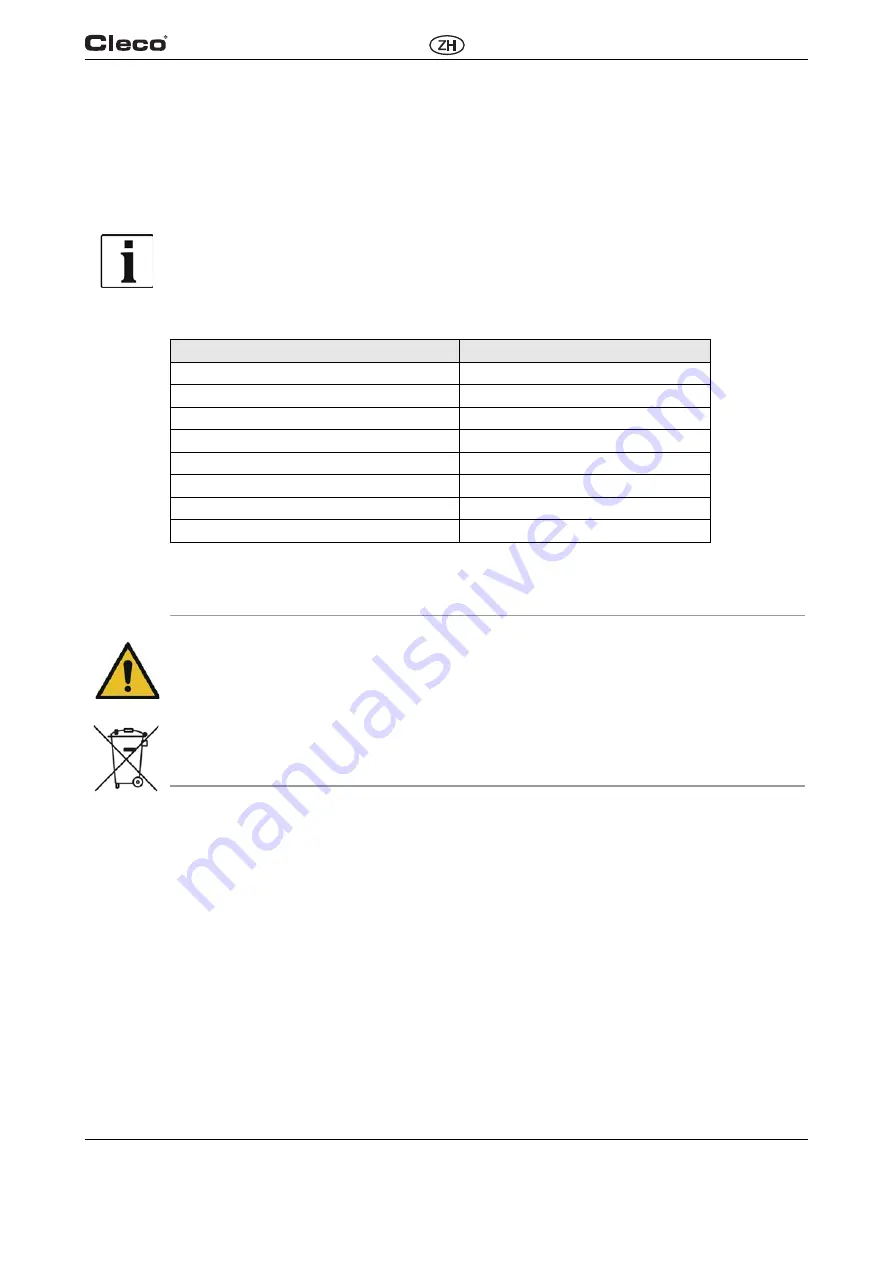 Cleco 935377 Instruction Manual Download Page 73