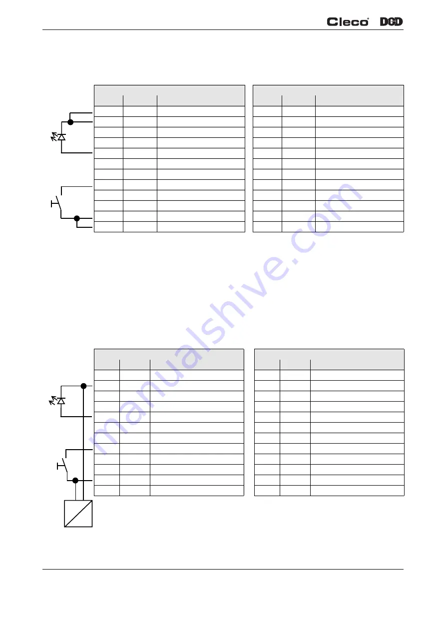 Cleco DGD mPro400GC Hardware Description Download Page 14