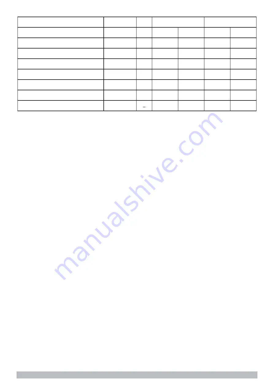 Clemas & Co TENNANT T291 Operator'S Manual Download Page 7