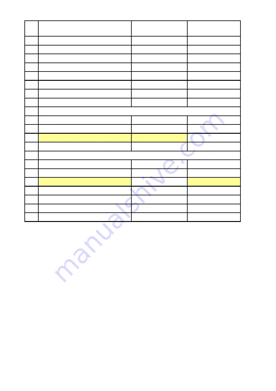 Clemco BNP 220 Owner'S Manual Download Page 27