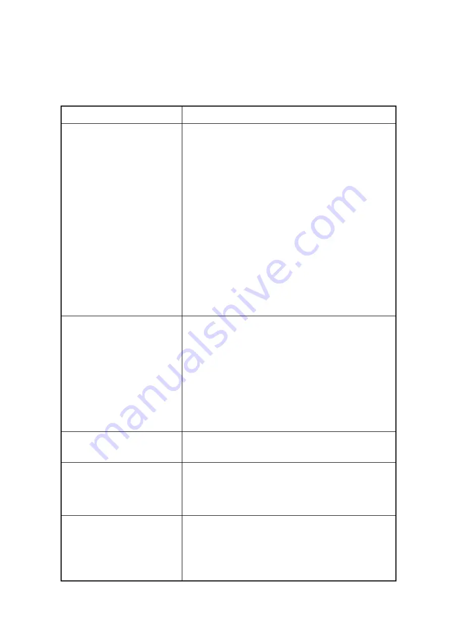 Clemco HS-200P-1 Owner'S Manual Download Page 6