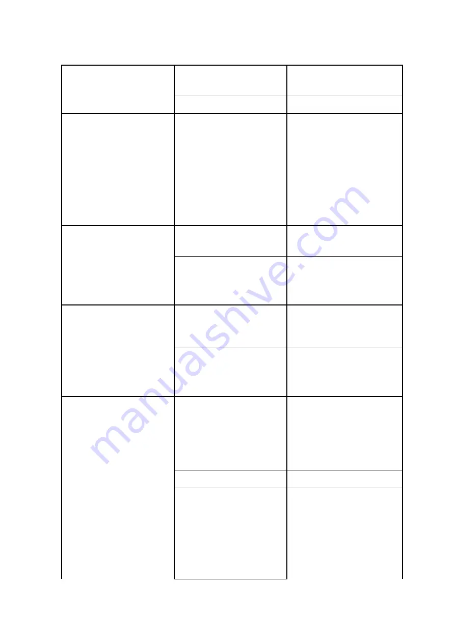 Clemco HS-200P-1 Owner'S Manual Download Page 11