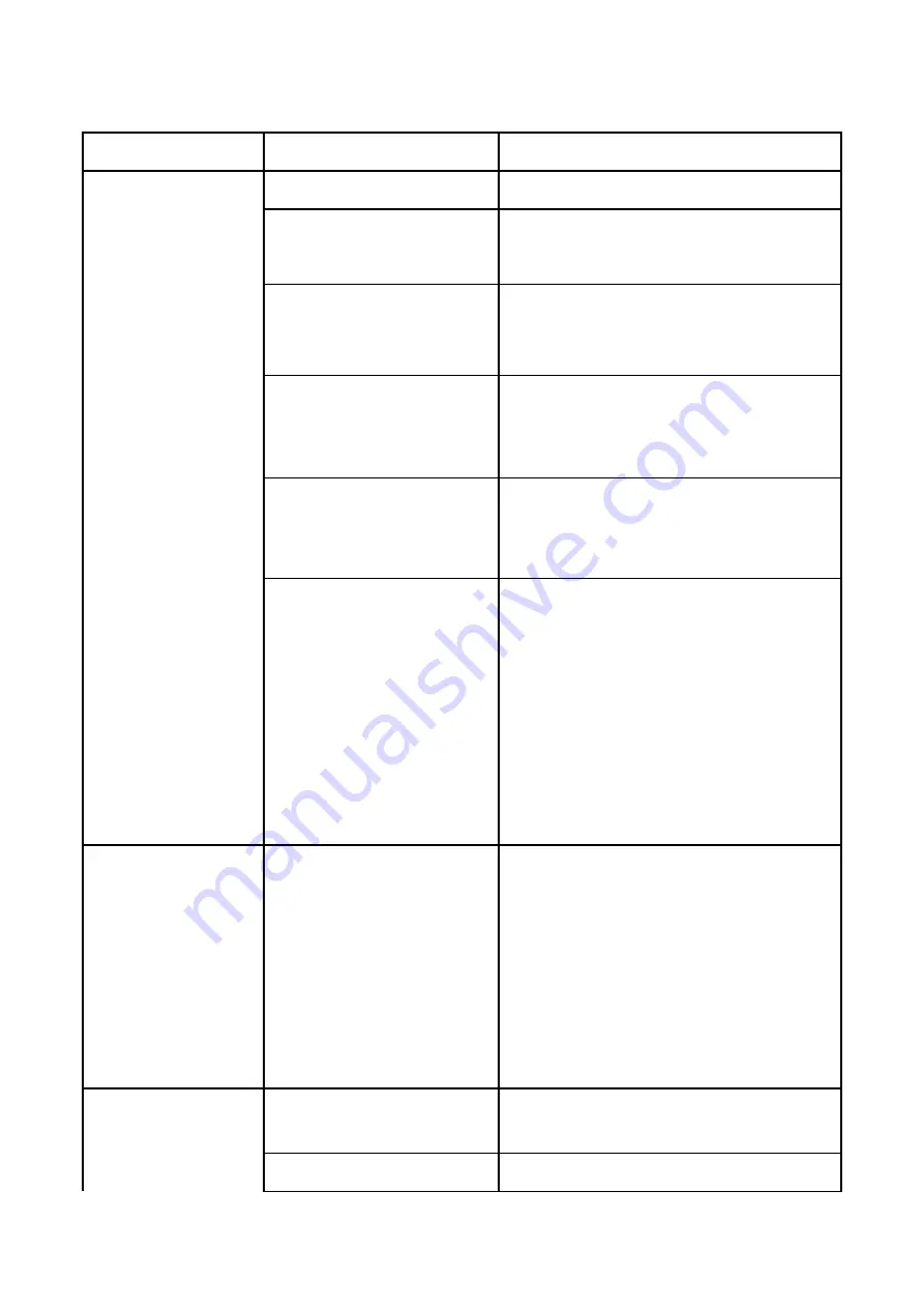 Clemco Pulsar II Owner'S Manual Download Page 17