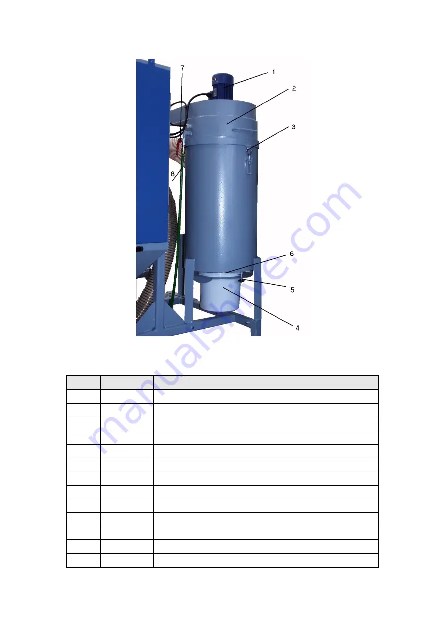 Clemco Pulsar II Owner'S Manual Download Page 27