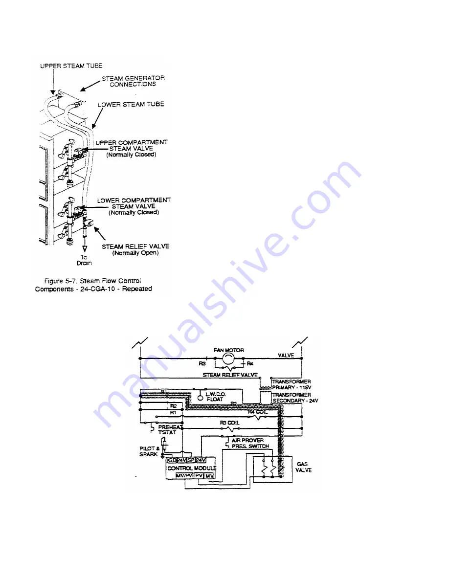 Cleveland 24-CEA-10 Service Manual Download Page 84