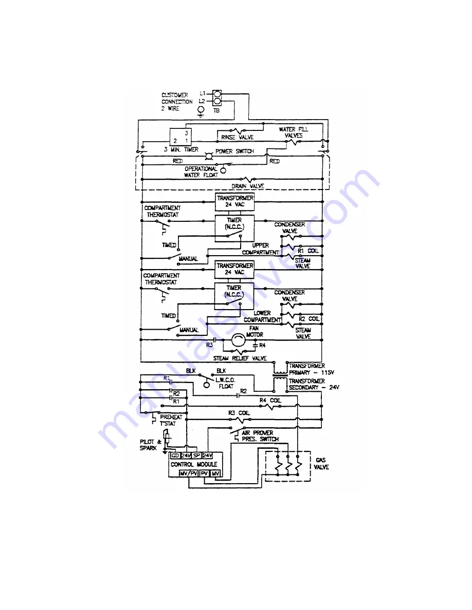 Cleveland 24-CEA-10 Service Manual Download Page 197