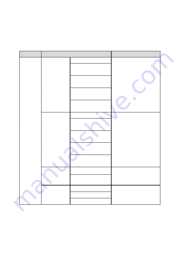 Clevo 3X00C User Manual Download Page 64