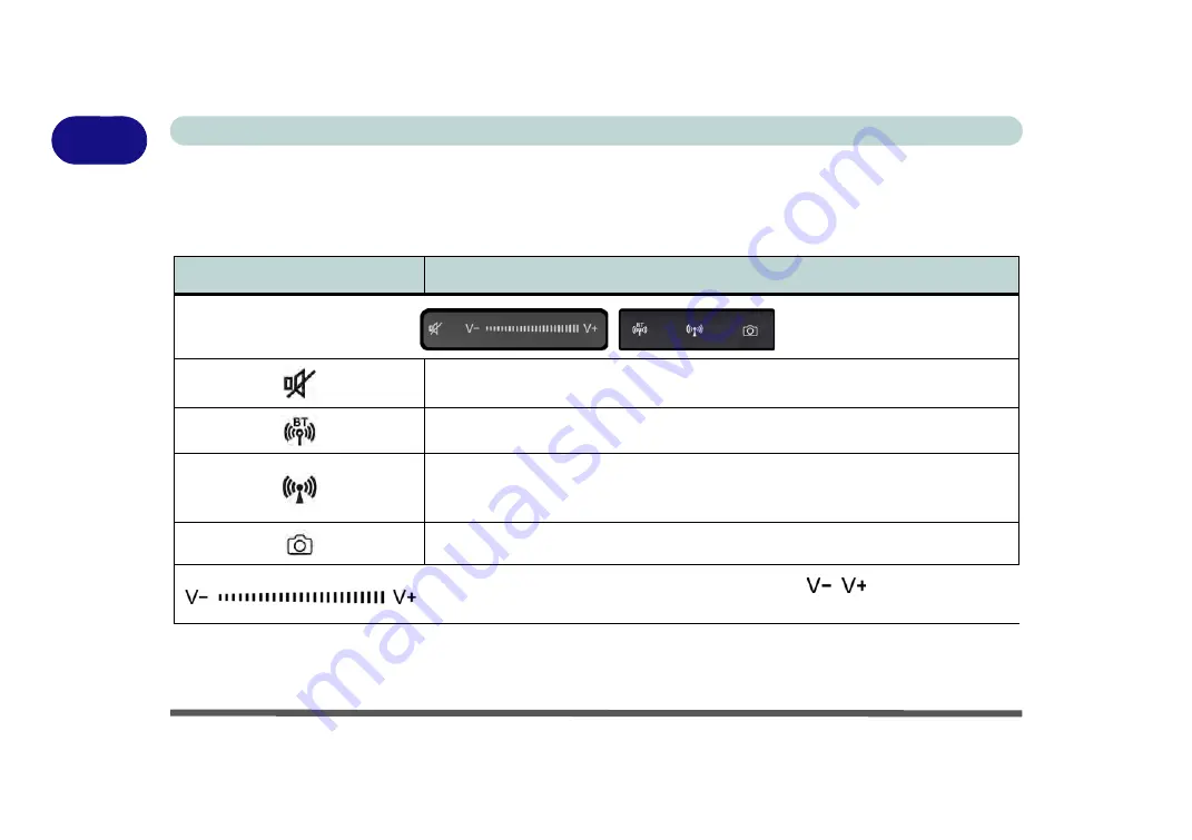 Clevo Mustang W650 User Manual Download Page 32