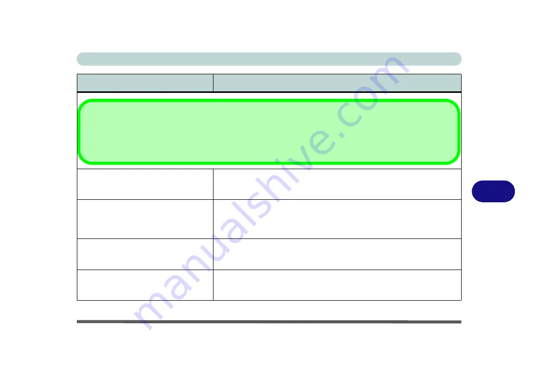 Clevo N130WU User Manual Download Page 197