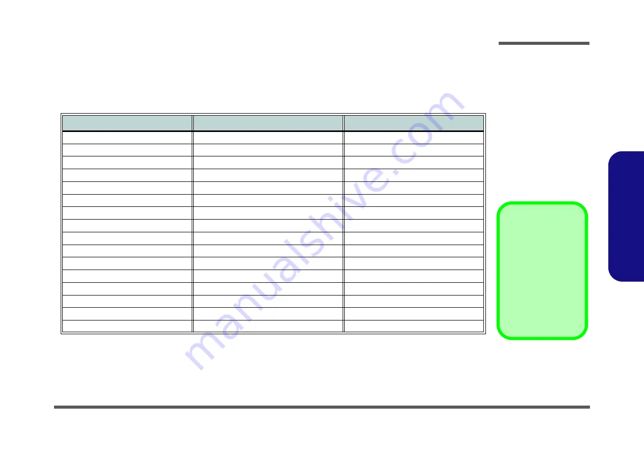 Clevo N150ZU Service Manual Download Page 51