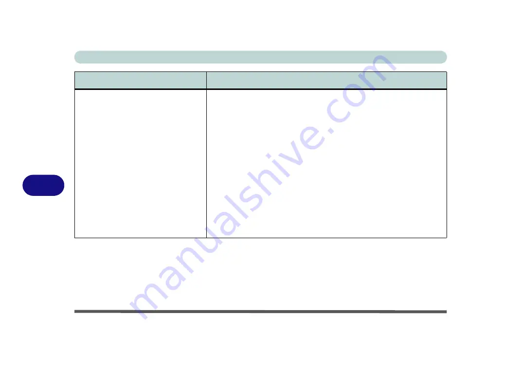 Clevo N870 User Manual Download Page 210