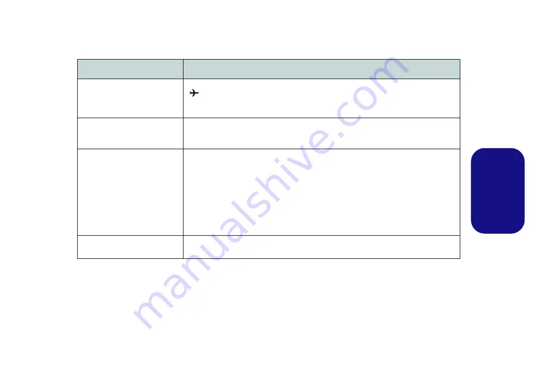 Clevo ONE K56-8PA User Manual Download Page 109