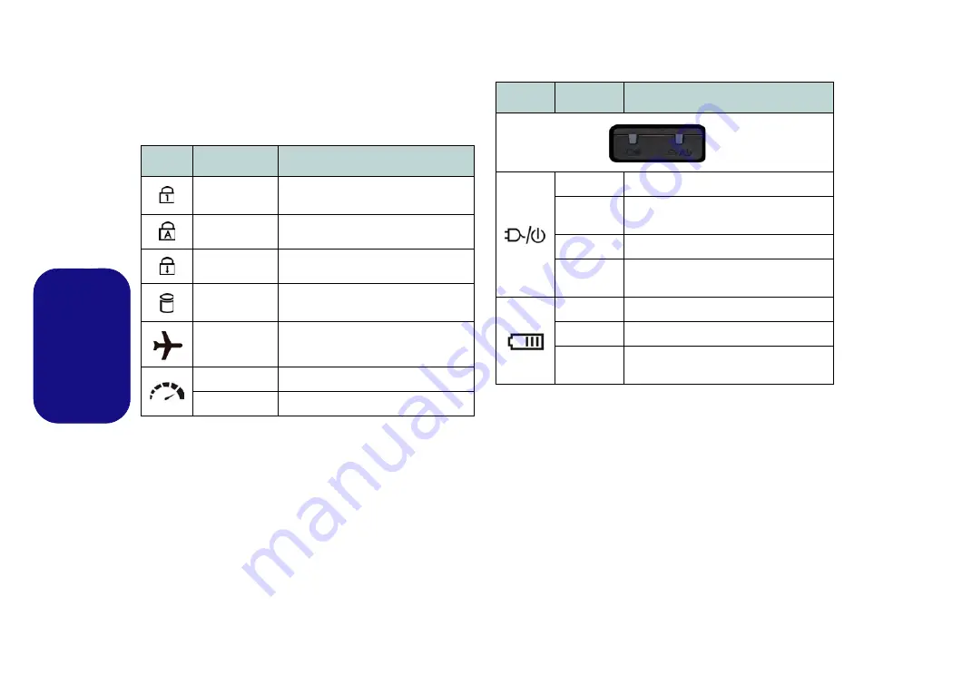 Clevo P150-P170SMA Concise User Manual Download Page 108