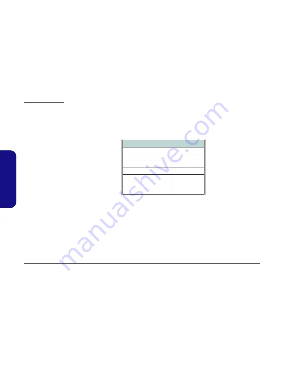 Clevo p157sm Service Manual Download Page 54