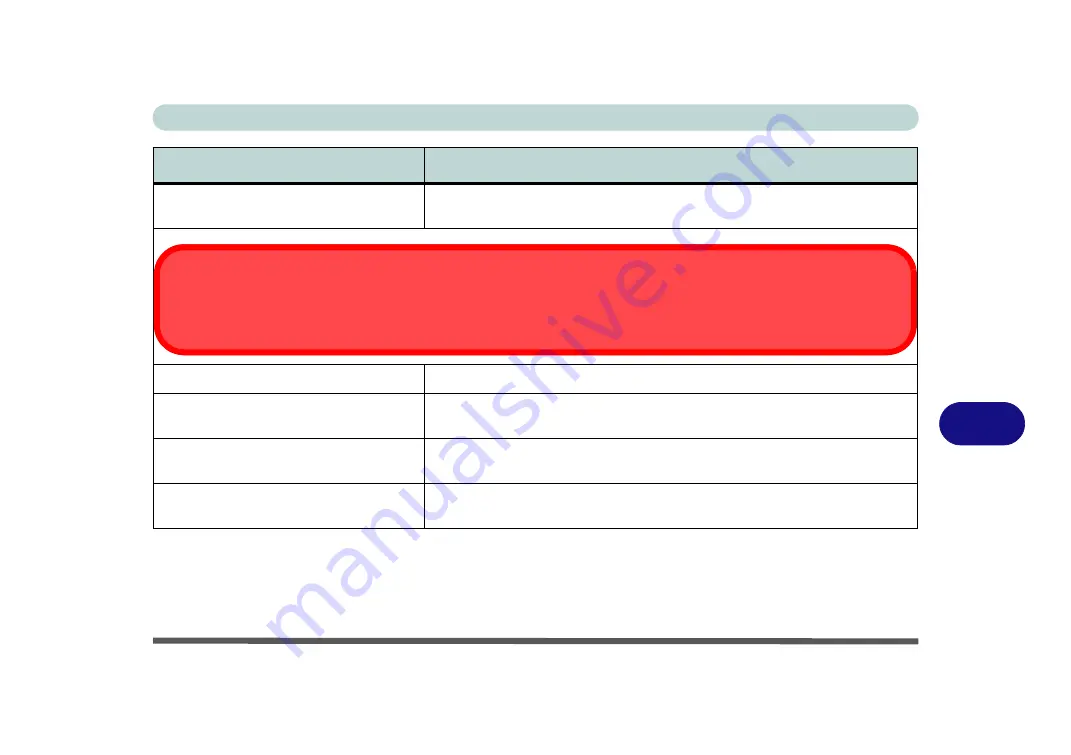 Clevo P375SM User Manual Download Page 269