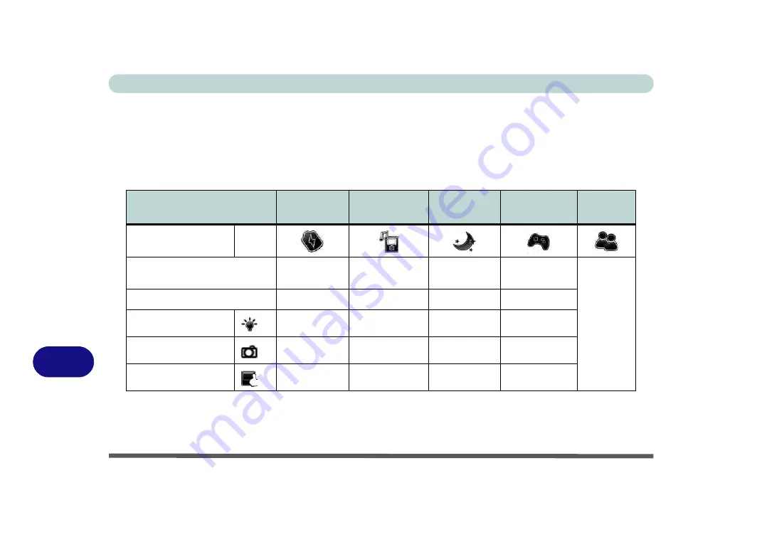 Clevo P375SM User Manual Download Page 280