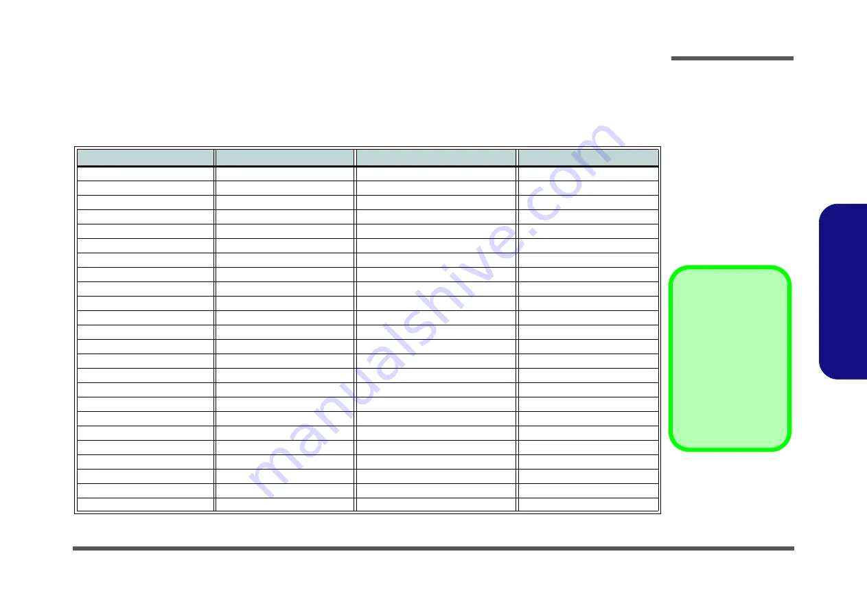 Clevo P650HS Service Manual Download Page 55