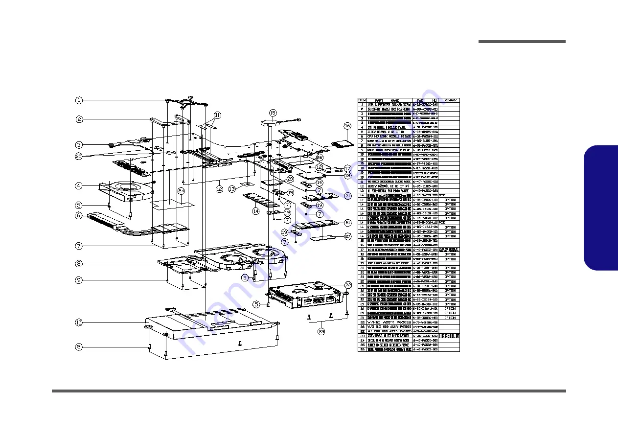 Clevo P650SG Service Manual Download Page 47